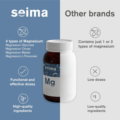 SEIMA - 4-in-1 Magnesium Complex – 1200 mg with Glycinate, Citrate, L-Threonate and Malate – Sleep, Stress Relief, Muscle Recovery, Energy and Well-Being for Women and Men, 90 Capsules Seima buy supplements Au