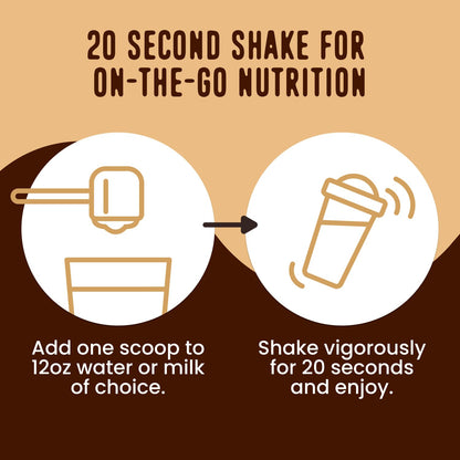 FlavCity Grass Fed Whey Chocolate Protein Powder - Chocolate Peanut Butter - 25g Protein & 10g Collagen - Made with Organic Cocoa & Coconut Milk - Gluten Free & No Added Sugars (20 Servings) FlavCity buy supplements Au
