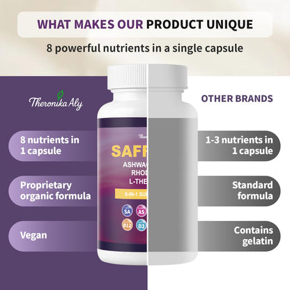 Theronika Aly Saffron Supplements – Blend with Ashwagandha, Safron, Rhodiola, Magnesium, L-Theanine, Zinc & B12, 88.5 mg Pure Saffron Extract Capsules Mood, Energy, Vision & Focus – 60 Vegan Capsules Theronika Aly buy supplements Au