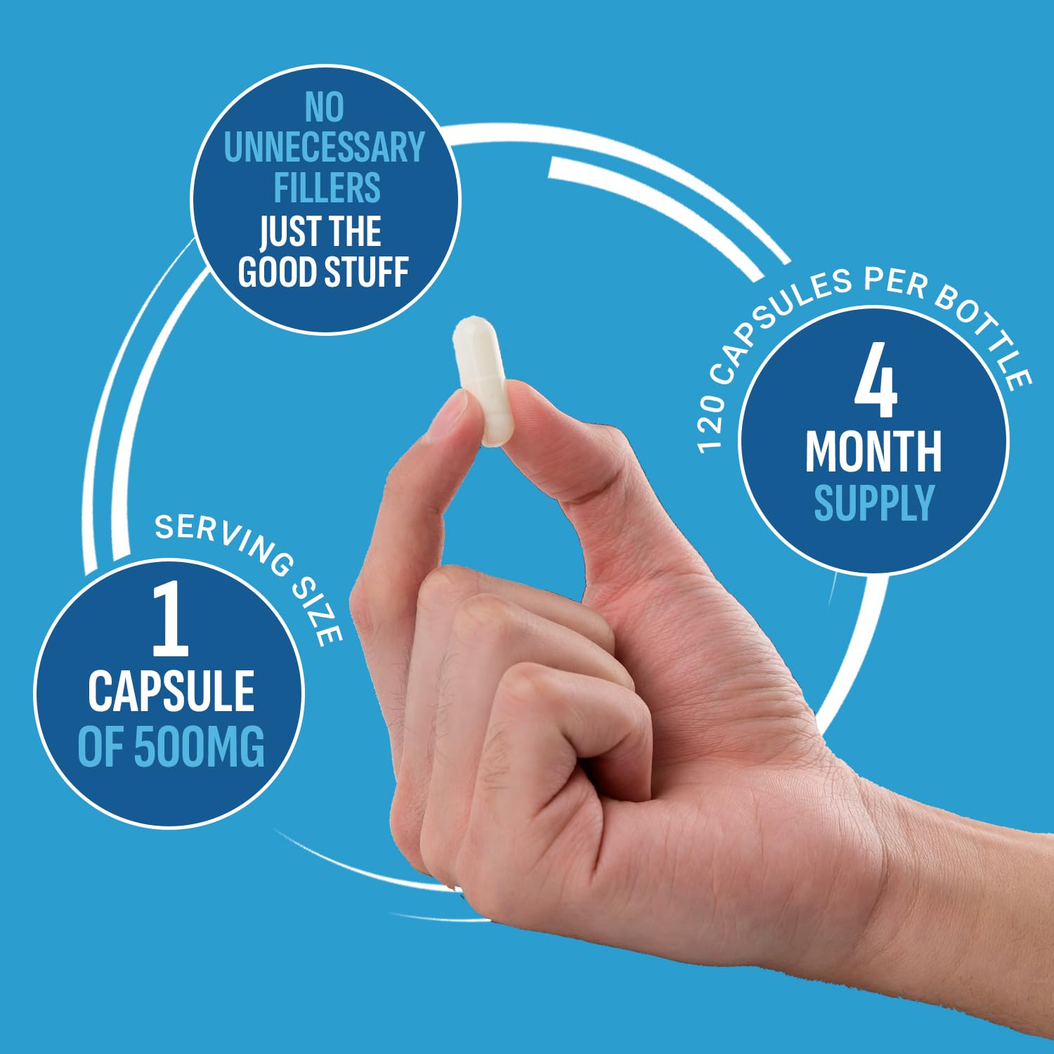 Purely Optimal Magnesium Complex - 6 Forms Magnesium Glycinate, Citrate & Malate - Sleep Support, Stress Relief, Muscles, Heart Health & Relaxation - Magnesium Supplement for Women & Men, 120 Caps Purely Optimal buy supplements Au