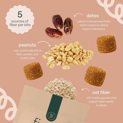 Fiome Fiber Bites - 5g Daily Fiber Supplement - Supports Regularity, Digestion and Gut Health - All Natural Ingredients, 30 Servings, Peanut Butter Flavor