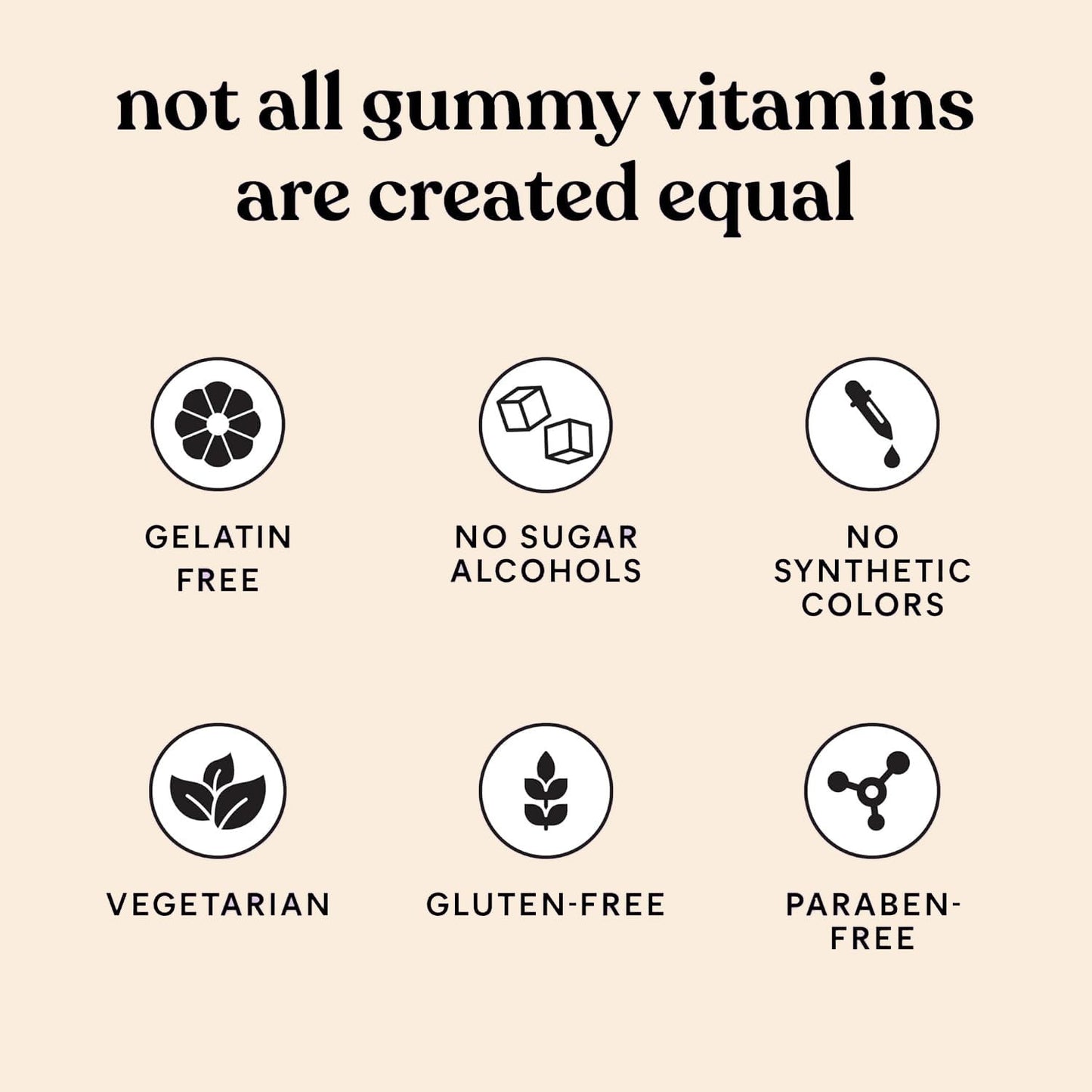 KEDISOM Premium Feminine Balance Gummies - for Women’s Health & Wellness - Immune Support - Vegan, Gluten-Free - Hawaiian Pineapple - 60 Gummies - 30 Servings KEDISOMBuy Supplements Australia