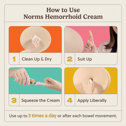 Norms Hemorrhoid Treatment Cream, Max Strength 5% Lidocaine, Rapid Relief for Hemorrhoidal Pain, Swelling, Itching, with Phenylephrine HCL, Aloe & Glycerin – Big Squeeze 2oz Tube NormsBuy Supplements Australia