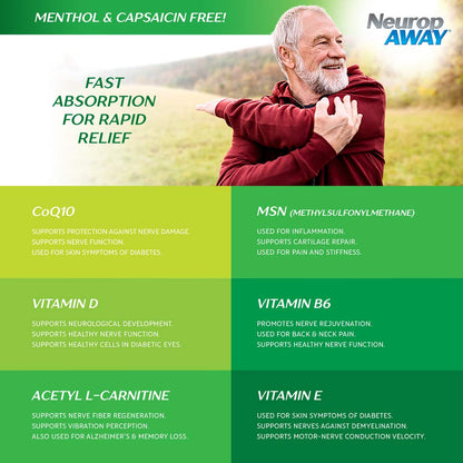 NeuropAWAY® Maximum Strength Gel, for Nerve discomfort, Burning, Tingling, and Numbness 2oz NeuropAWAYBuy Supplements Australia