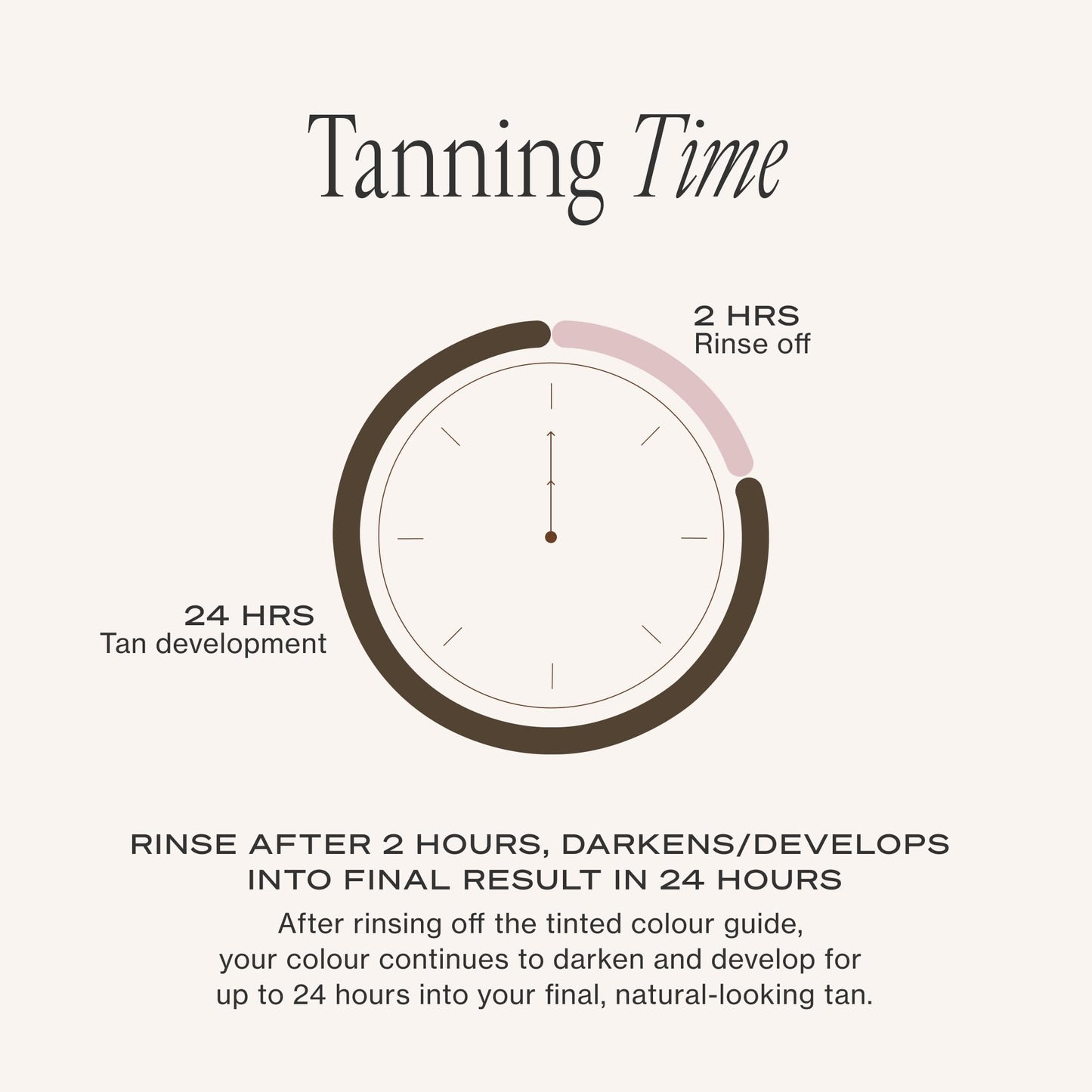 Loving Tan 2 HR Express Self Tanning Mousse, Dark - Streak Free, Natural, Professional Quality - 5+ Sunless Self Tanner