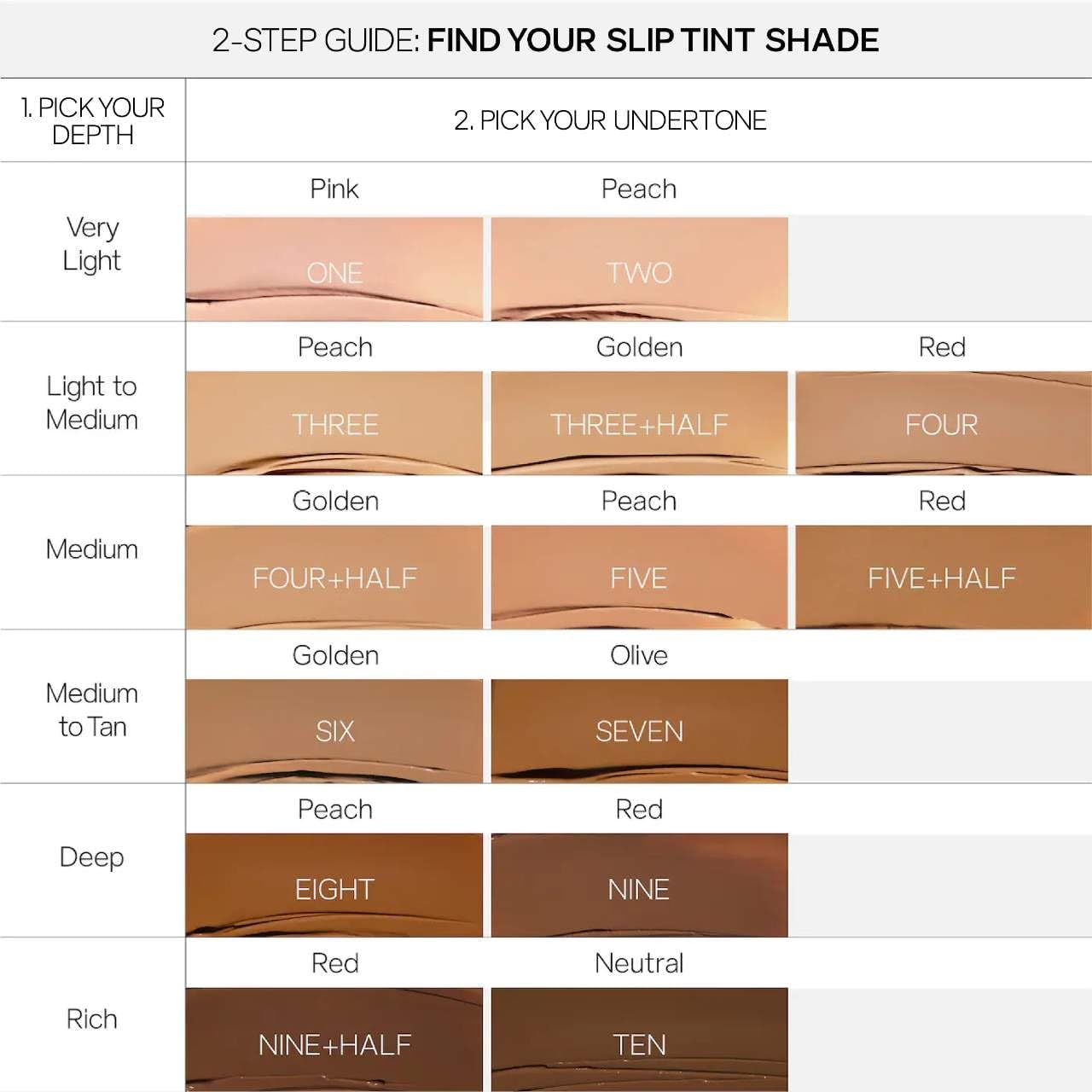 Saie Slip Tint Tinted Moisturizer with SPF 35 - Light Coverage, Glowy Skin Tint & Mineral Sunscreen for Face with Hydrating Hyaluronic Acid - Summer Makeup Essential - Shade Three (1.35 oz) SaieBuy Supplements Australia