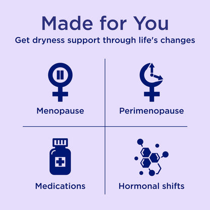 Replens Long Lasting Vaginal Moisturizer for Vaginal Dryness, Doctor Recommended & Estrogen-Free, 8 Pre-Filled Applicators Replens buy supplements Au