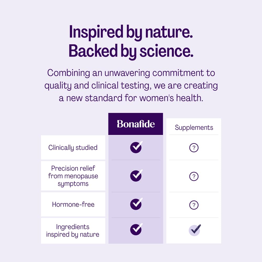 Bonafide Relizen + Revaree – Hormone-Free Relief from Hot Flashes and Night Sweats During Menopause* + Vaginal Moisturizer with Hyaluronic Acid – 1 Month Supply Bonafide buy supplements Au