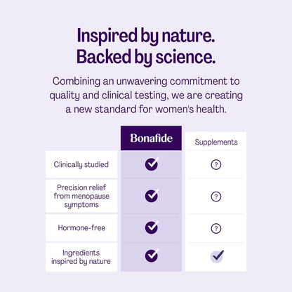 Bonafide Relizen + Revaree – Hormone-Free Relief from Hot Flashes and Night Sweats During Menopause* + Vaginal Moisturizer with Hyaluronic Acid – 1 Month Supply Bonafide buy supplements Au