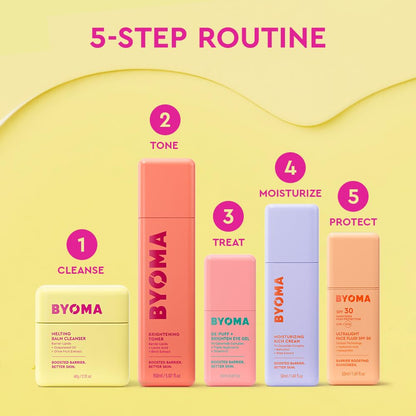 BYOMA Moisturizing Rich Cream - Barrier Repair Cream Face Lotion with Bakuchiol & Shea Extract - Ceramide Face Moisturizer for Dry Skin