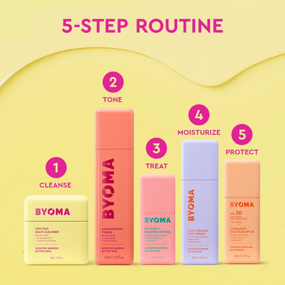 BYOMA De-Puff + Brighten Eye Gel - Lightweight Gel Eye Cream for Dark Circles, Puffiness & Wrinkles - Under Eye Cream