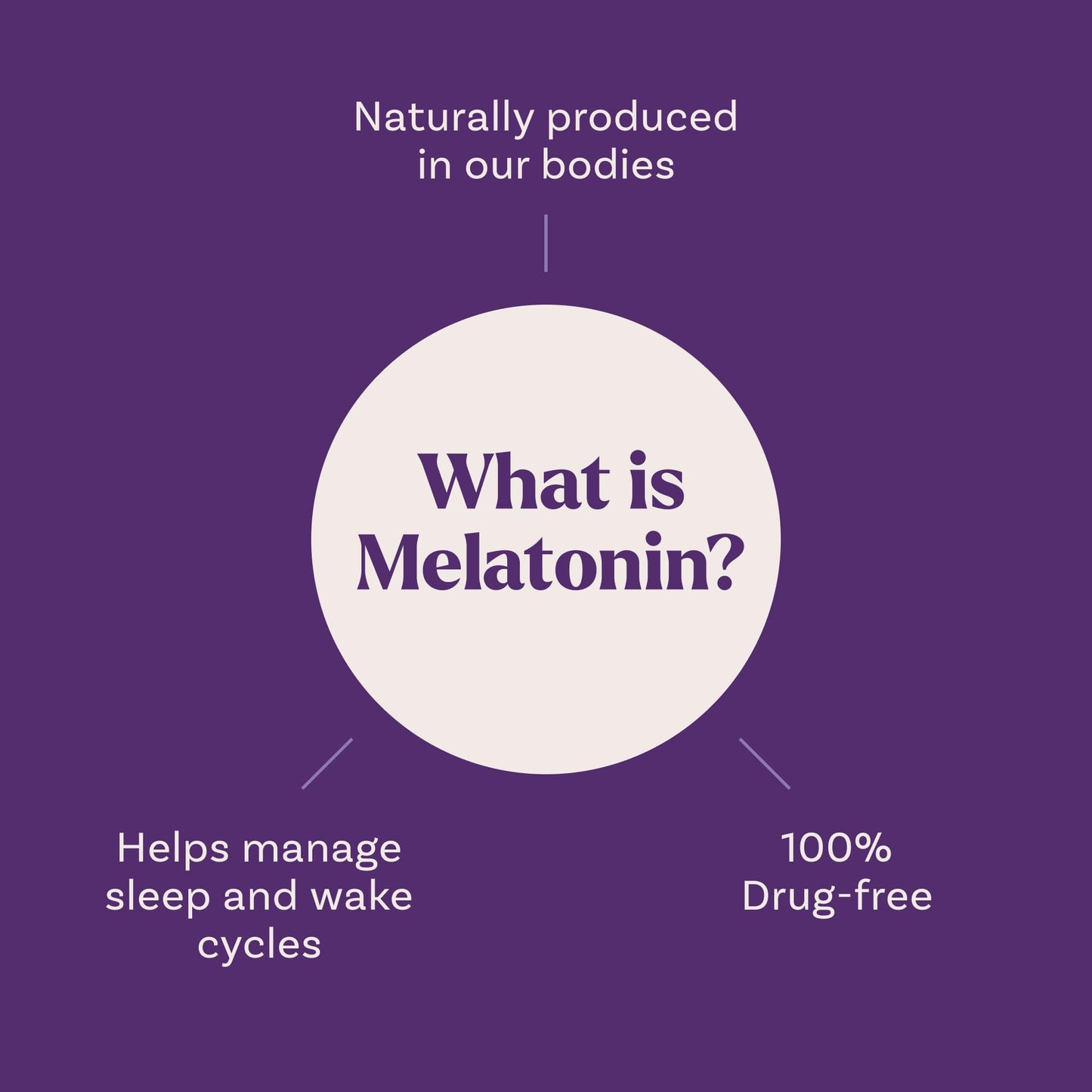 Natrol 10 mg Melatonin Gummies, Sleep Support for Adults, Melatonin Supplements for Sleeping, 90 Strawberry-Flavored Gummies, 45 Day Supply
