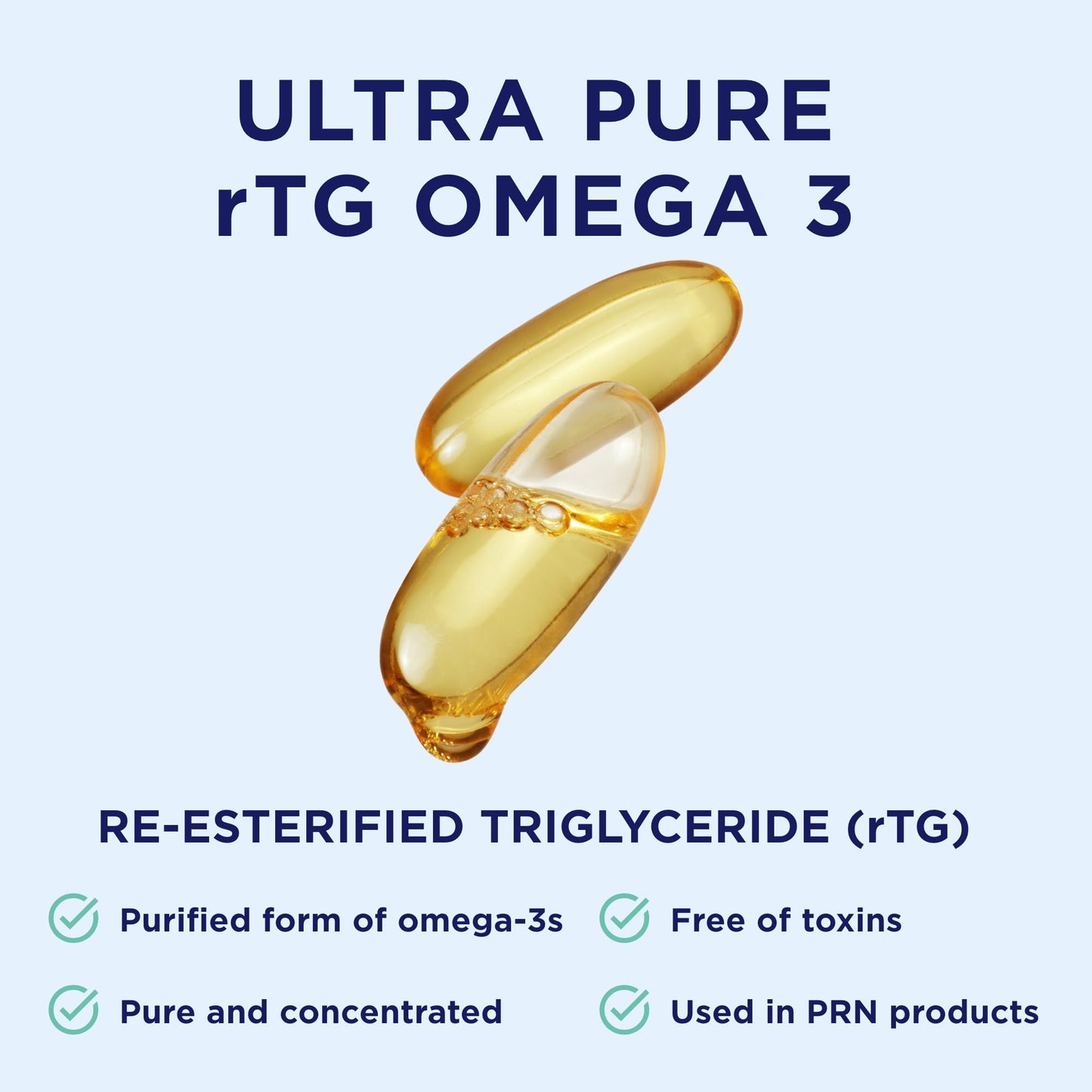 PRN Omega 3 Supplement - 240 Softgels, 60-Day Supply - Fish Oil Omega 3 Supplements with 1680 mg EPA & 560 mg DHA - rTG Omega-3 + Vitamin D for Skin, Joint, Brain, Eye & Heart Health PRN Physician Recommended Nutriceuticals buy supplements Au