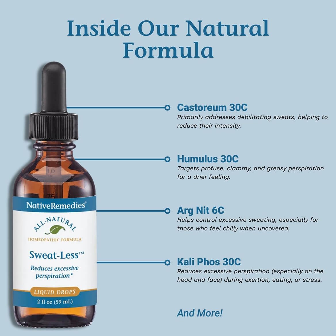 Native Remedies Sweat-Less - Natural Homeopathic Formula for Excessive Sweating, Perspiration and Clamminess - 59 mL Native RemediesBuy Supplements Australia