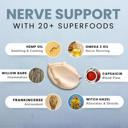 Lune Nerve Balm – Neuropathy Cream for Burning, Tingling & Numbness in Feet & Hands | Natural Nerve Pain Relief Cream with Arnica, Vitamin B6 & Magnesium | 3.4 oz LuneBuy Supplements Australia