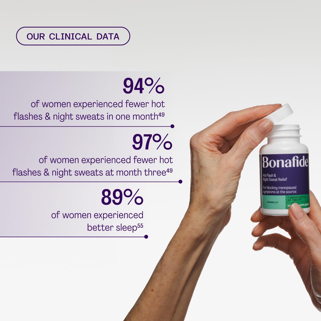 Bonafide Hot Flash and Night Sweats Relief (Thermella). — 1-Month Supply (60 Tablets) Bonafide buy supplements Au