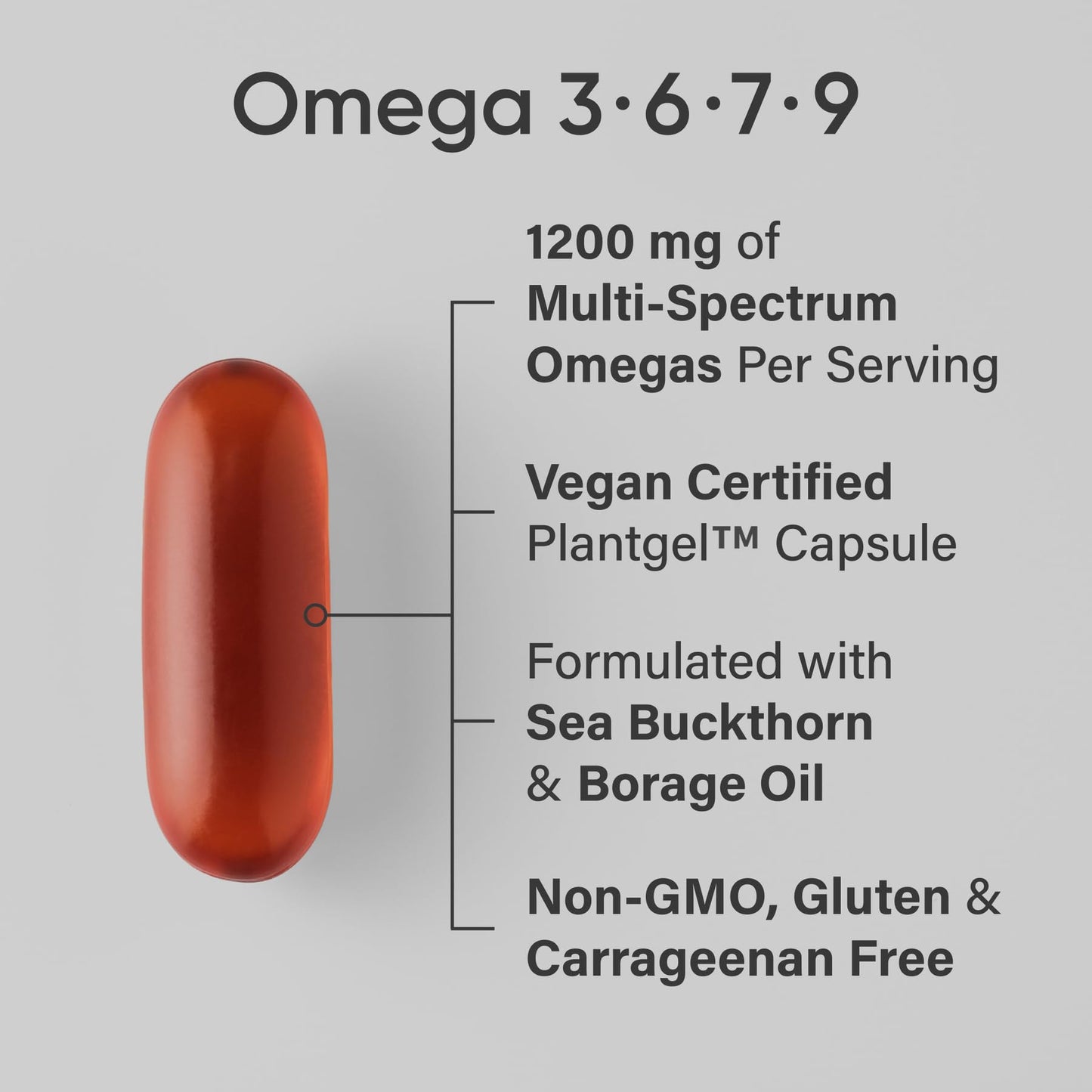 Sports Research® Vegan Omega 3-6-7-9 - 1200 mg of Multi-Spectrum Omega Fatty Acids Certified Non-GMO Formula with Sea Buckthorn & Borage Oil - 90 Veggie Softgels Sports Research buy supplements Au