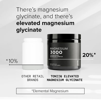 Toniiq 3,000mg Ultra High Strength Magnesium Glycinate - 20% Purified to Contain 600mg of Elemental Magnesium - Chelated and Bioavailable Magnesium