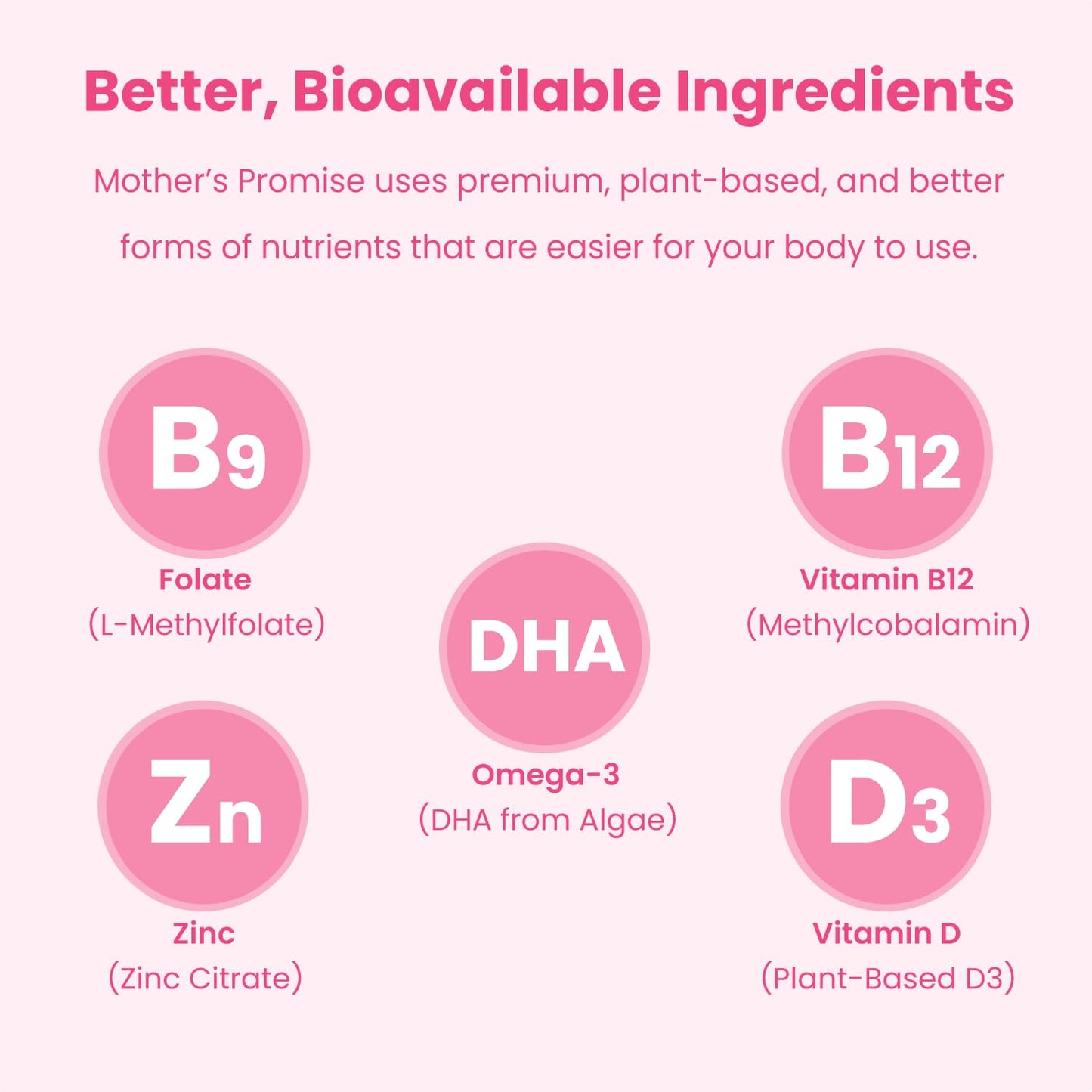 Prenatal Vitamin Gummies with DHA | Vegan Prenatal Vitamins for Women with Omega 3, Methylfolate, Choline & D3, Pregnancy Vitamins for Fetal Development
