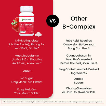 EZ Melts Dissolvable B-Complex - Vitamin B Complex - Provides Energy Metabolism & Heart Health Support - with Methylated B12 & Folate - Non-GMO & Vegan
