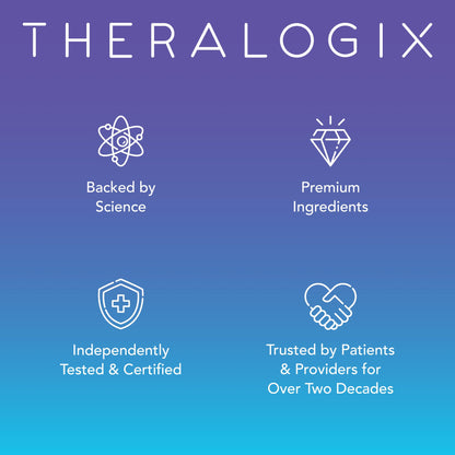 Theralogix TheraCran One Cranberry Capsules - 90-Day Supply - Supplement for Men & Women - to Support Urinary Tract Health* - 36mg Soluble PACs per Capsule
