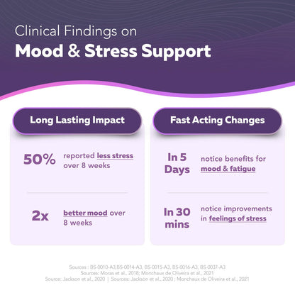 Organic Saffron Extract: Optimized Extract with Safromotivines, Safranal, and Crocins – Clinically Studied | Premium Persian Sargol Quality | Supports Mood,