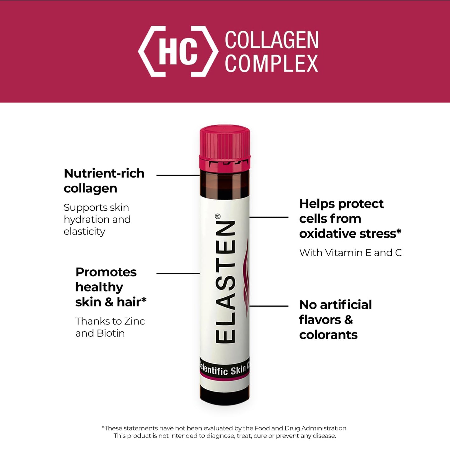 ELASTEN Clinically Tested Collagen Complex for Radiant Skin from Within – Reduces Fine Lines – Supports Healthy Connective Tissue – 28 Liquid Collagen Ampoules (0.85 fl oz / 25 ml Each) Elasten buy supplements Au