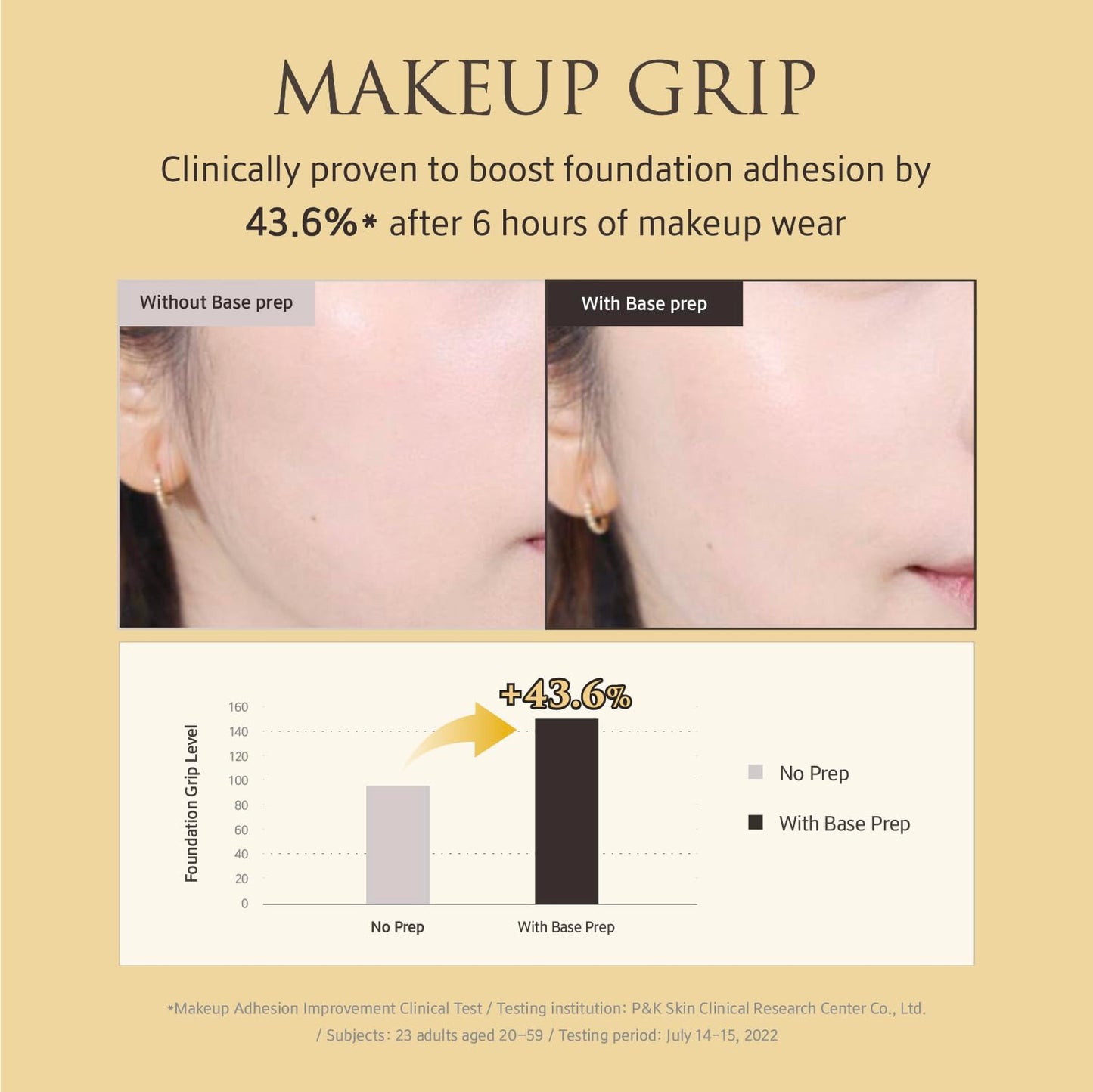 YUNJAC Base Prep Korean Primer (1.35 fl oz) – Silicone-Free Grip Makeup Base, Serum Texture for Radiant Skin, Long-Lasting Glow with Rice Ferment, Ceramide, Niacinamide, Squalane YUNJACBuy Supplements Australia