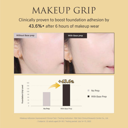 YUNJAC Base Prep Korean Primer (1.35 fl oz) – Silicone-Free Grip Makeup Base, Serum Texture for Radiant Skin, Long-Lasting Glow with Rice Ferment, Ceramide, Niacinamide, Squalane YUNJACBuy Supplements Australia