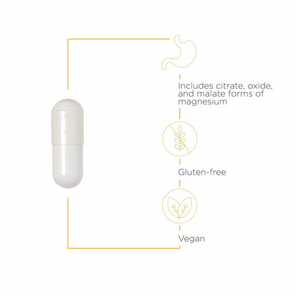 Integrative Therapeutics Tri-Magnesium - Supports Cellular Energy & Energy Metabolism - Magnesium Supplement for Heart & Nerve Health Support