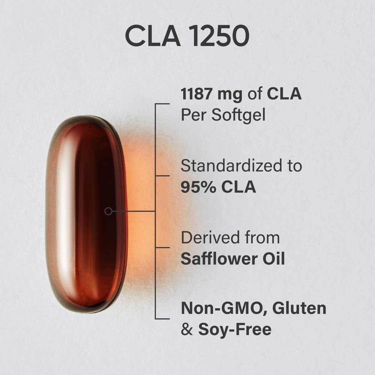 Sports Research CLA - 1250mg with Active Conjugated Linoleic Acid for Men and Women | Non-GMO, Soy & Gluten Free - 95% (180 Softgels)… Sports Research buy supplements Au