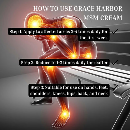 Grace Harbor MSM Cream – Variety 3 Pack – Daily Skin, Joint and Muscle Rub – Best Goat Milk Unscented Baby Lotion for Severly Dry Skin – Therapeutic Essential Oils and Fragrance Free – 4 oz Grace Harbor InternationalBuy Supplements Australia