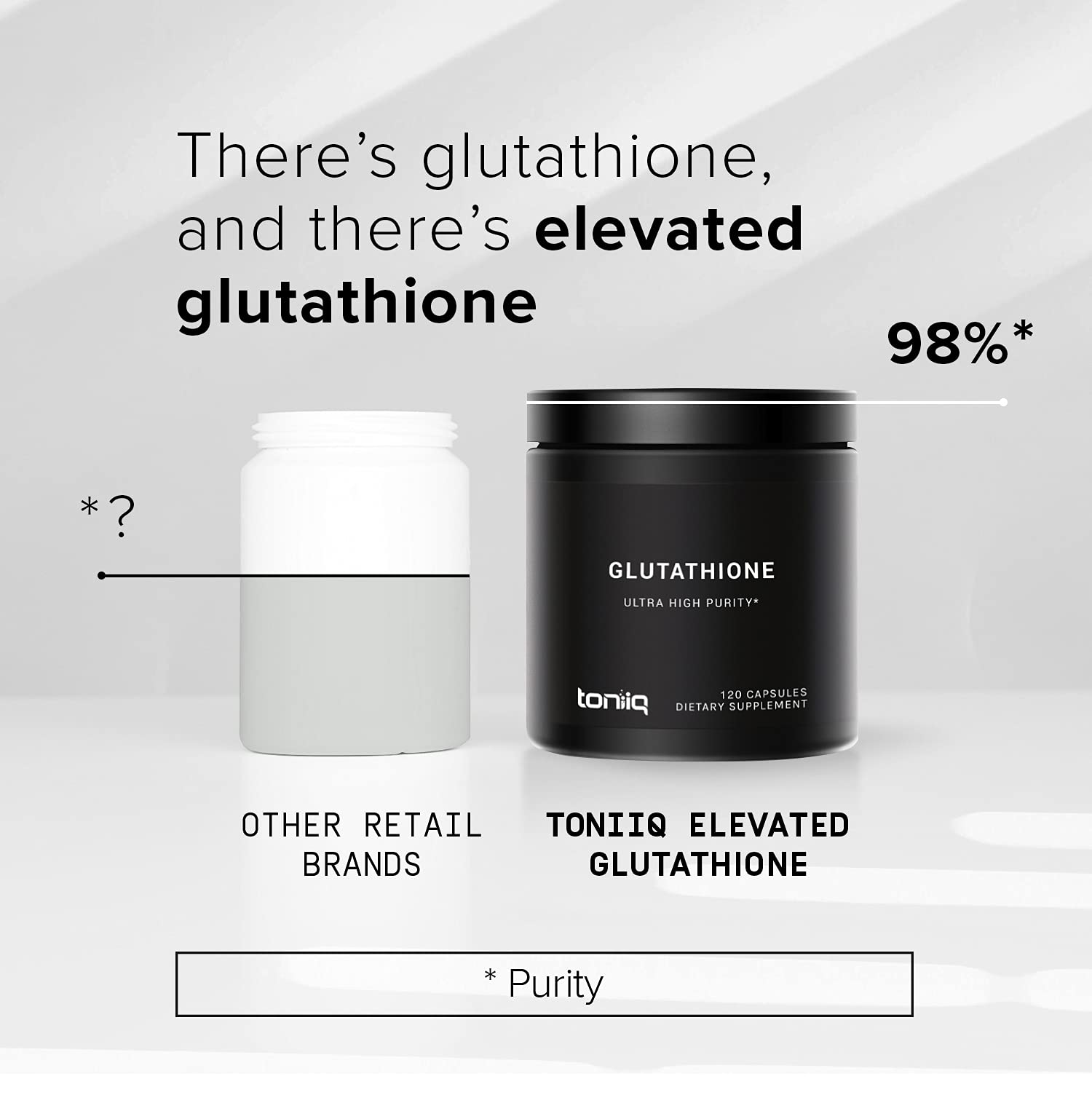 Toniiq Ultra High Strength Glutathione Capsules - 1000mg Concentrated Formula - 98%+ Highly Purified and Bioavailable - Non-GMO Fermentation - 120 Capsules Reduced Glutathione Supplement Toniiq buy supplements Au