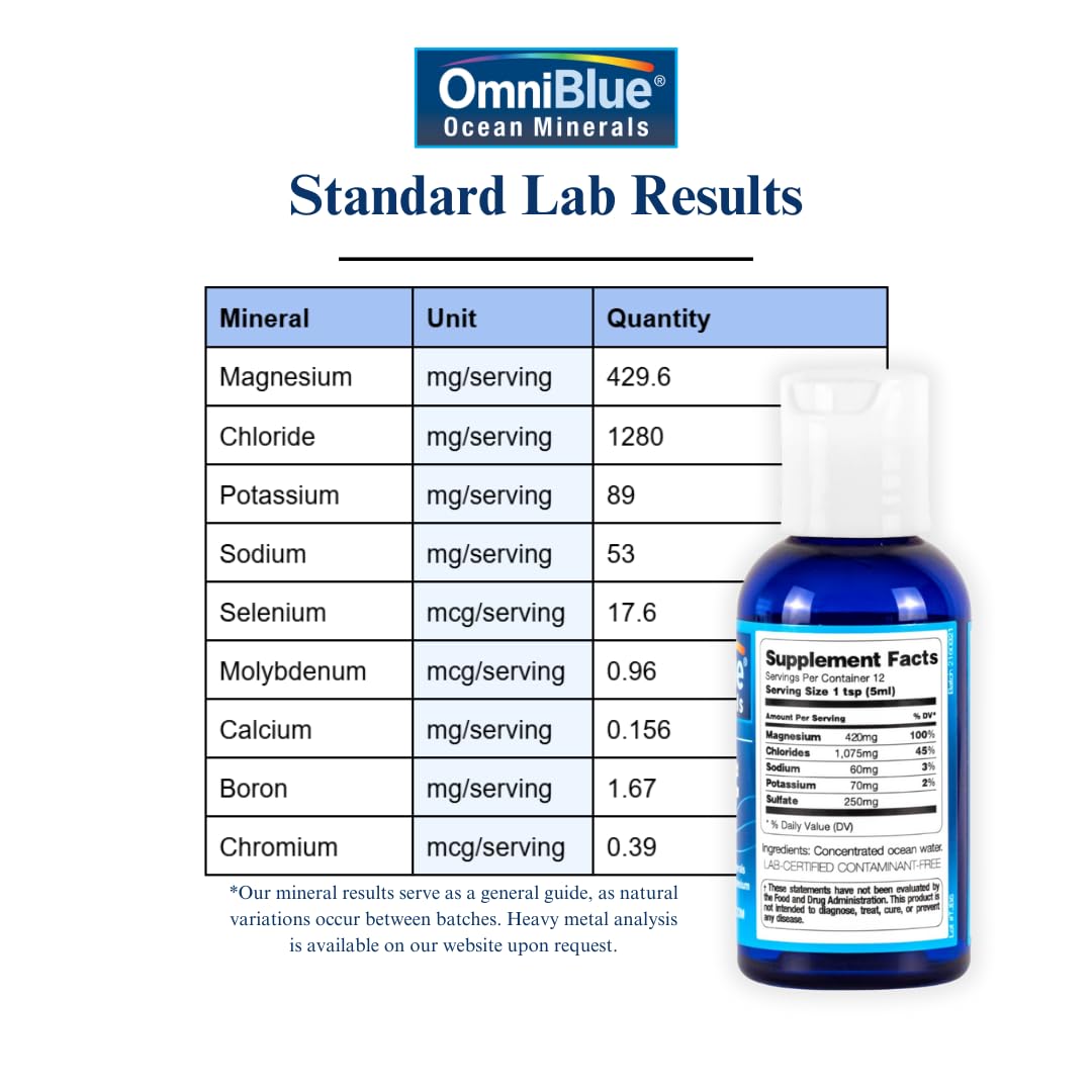 OmniBlue Ocean Minerals - 70+ Trace Minerals & Liquid Magnesium - Potassium, Chloride- Low Sodium - Natural Support for Sleep, Digestion, Regularity, Hydration & Electrolyte Balance (2 oz)