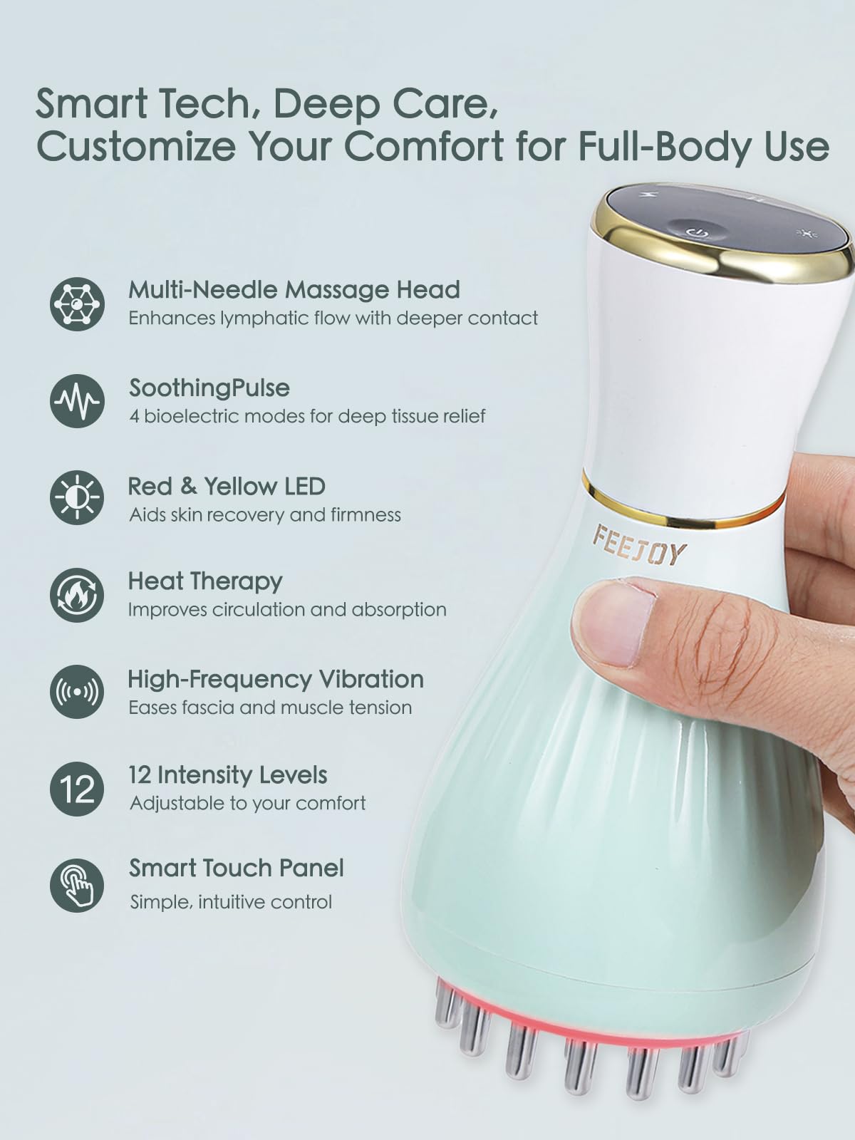 FEEJOY Lymphatic Drainage Massager & Massage Tool with Cellulite Oil, Body Sculpting Machine & Fascia Blaster for Cellulite with Microcurrent, Light, Heat & Vibration, for Legs, Arms & Belly FEEJOY buy supplements Au