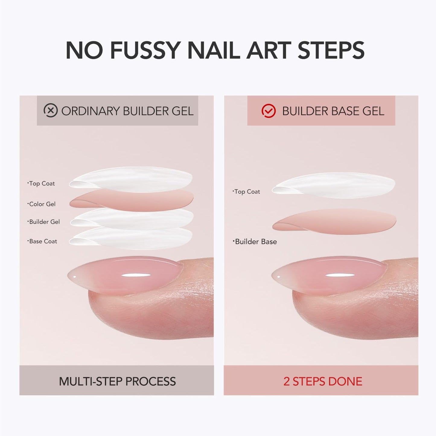 GAOY Colored Builder Base 30g with a Brush, 4-in-1 Long Lasting Nail Builder Gel Nude Pink Natural Jelly, Soak Off UV Light Cure Nail Strengthening, Light Pink