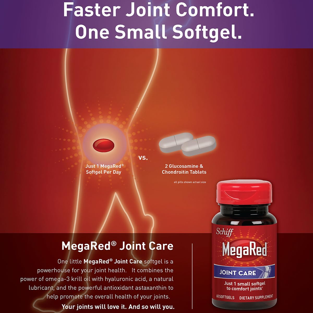 Omega-3 Krill Oil and Joint Supplement - Megared Joint Care 60 softgels - EPA/DHA fatty acids, Antioxidants, Hyaluronic acid, No fishy burp aftertaste as with Fish Oil MegaRedBuy Supplements Australia