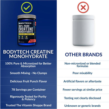 BodyTech Creatine Monohydrate Powder a Micronized a Fruit Punch (11.64 Oz./55 Servings)