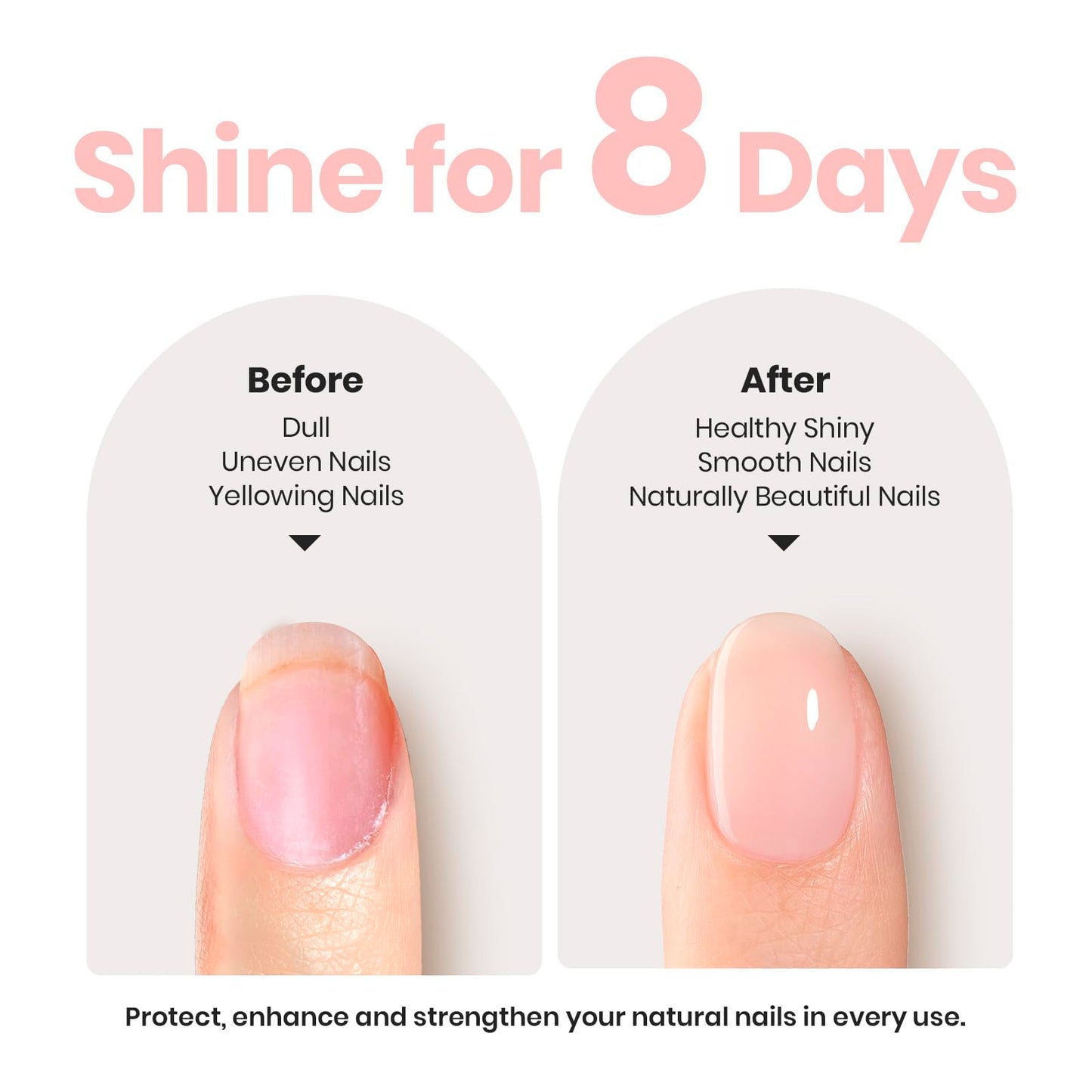 Beetles Nail Strengthener and Growth - 2 In 1 Nude Pink Nail Polish Nail Concealer Fast Dry Quick Jelly Natural Nail Strengthener