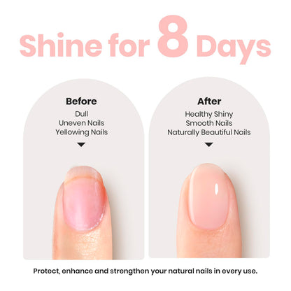 Beetles Nail Strengthener and Growth - 2 In 1 Nude Pink Nail Polish Nail Concealer Fast Dry Quick Jelly Natural Nail Strengthener
