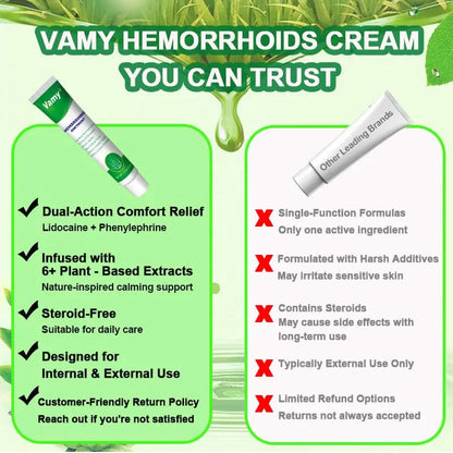 vamy Herbal Hemorrhoid Cream, Hemorrhoid Treatment and Hemorrhoids Cream with Lidocaine 4% and Phenylephrine HCI for Fast Relief of Pain, Swelling, Itching, Burning, Hemorrhoidal Treatment. 2 pc vamyBuy Supplements Australia