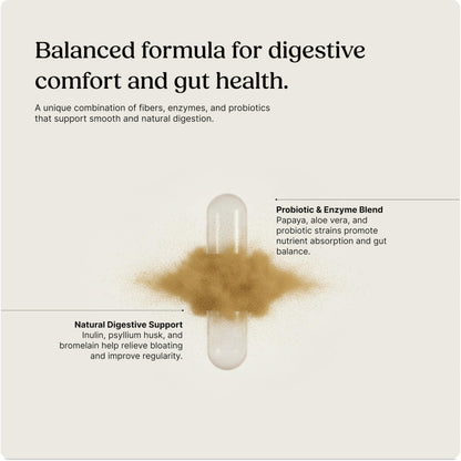 Greenworks Nature's Digest 10 Billion CFU Probiotic for Adults | Daily Gut Health Supplement with Saccharomyces Boulardii, Psyllium Husk, Bromelain,
