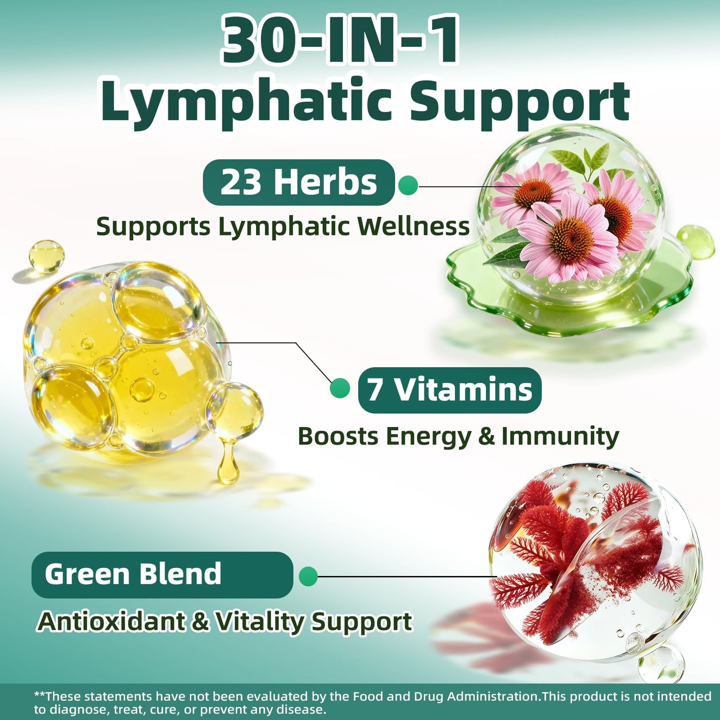 Liposomal Lymphatic Drainage Drops, 4 fl oz – 30-in-1 Lymphatic Drainage Supplements with 23 Herbs & 7 Vitamins – Supports Lymphatic System, Immune & Liver Health – Detox Support – 60-Day Supply Nivltpure buy supplements Au