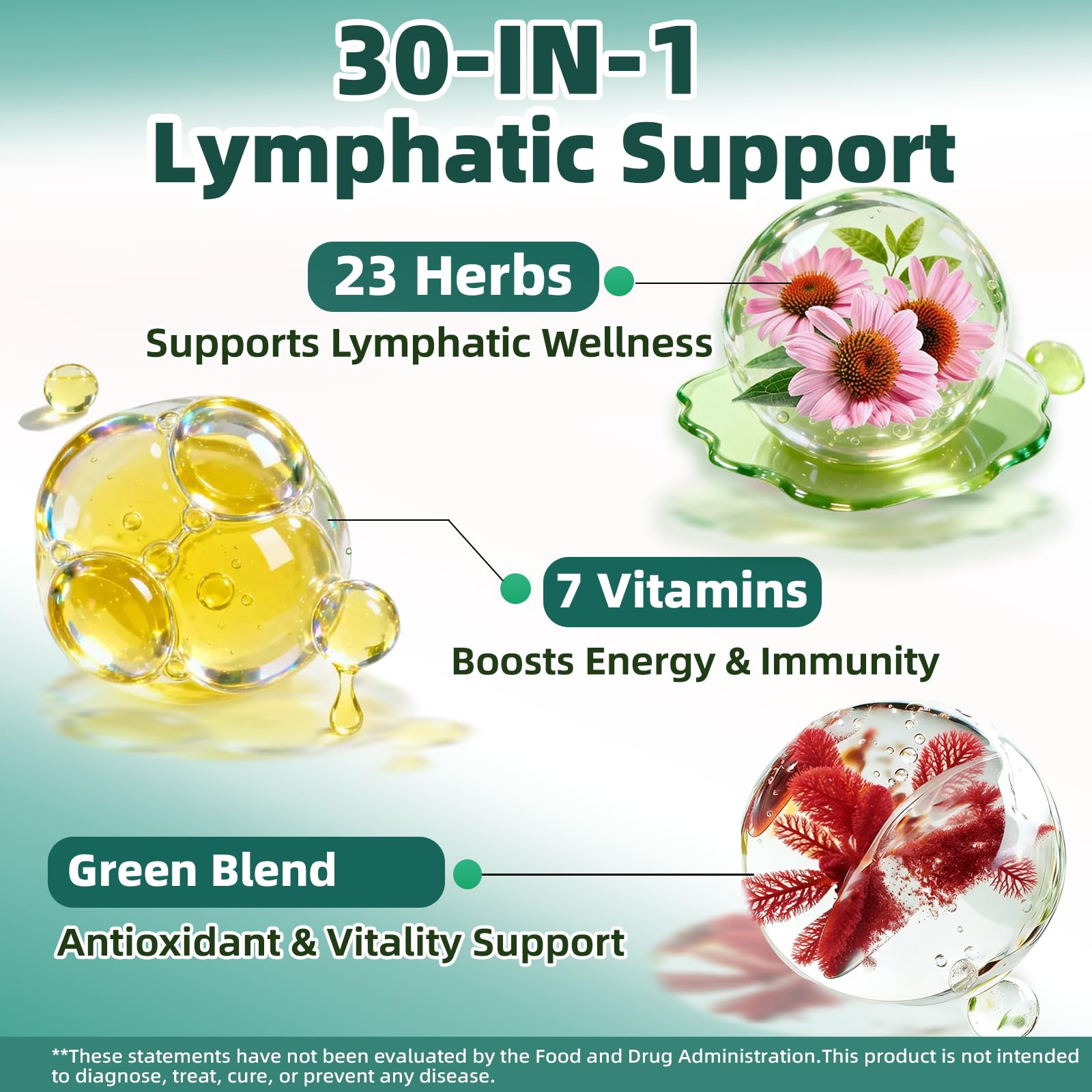 Liposomal Lymphatic Drainage Drops, 4 fl oz – 30-in-1 Lymphatic Drainage Supplements with 23 Herbs & 7 Vitamins – Supports Lymphatic System, Immune & Liver Health – Detox Support – 60-Day Supply Nivltpure buy supplements Au