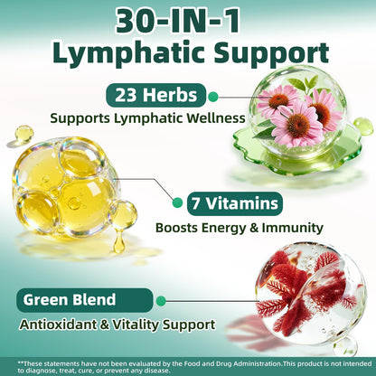 Liposomal Lymphatic Drainage Drops, 4 fl oz – 30-in-1 Lymphatic Drainage Supplements with 23 Herbs & 7 Vitamins – Supports Lymphatic System, Immune & Liver Health – Detox Support – 60-Day Supply Nivltpure buy supplements Au