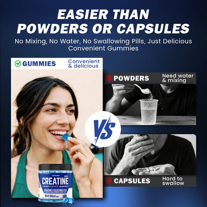 eterlower Creatine Monohydrate Gummies 5g – Pre-Workout Energy & Muscle Growth Support for Men & Women | Blueberry Electrolyte Gummies, 120 Count