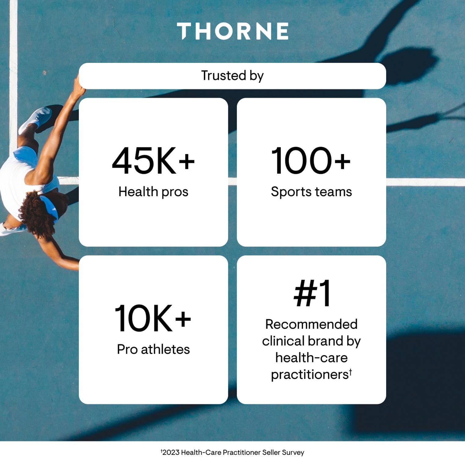 THORNE - Joint Support Nutrients - Formulated with Glucosamine, MSM, Curcumin, Bromelain, Boswellia & Potassium for Joint Support* - Third-Party Certified - Gluten, Dairy & Soy-Free - 240 Capsules THORNE buy supplements Au