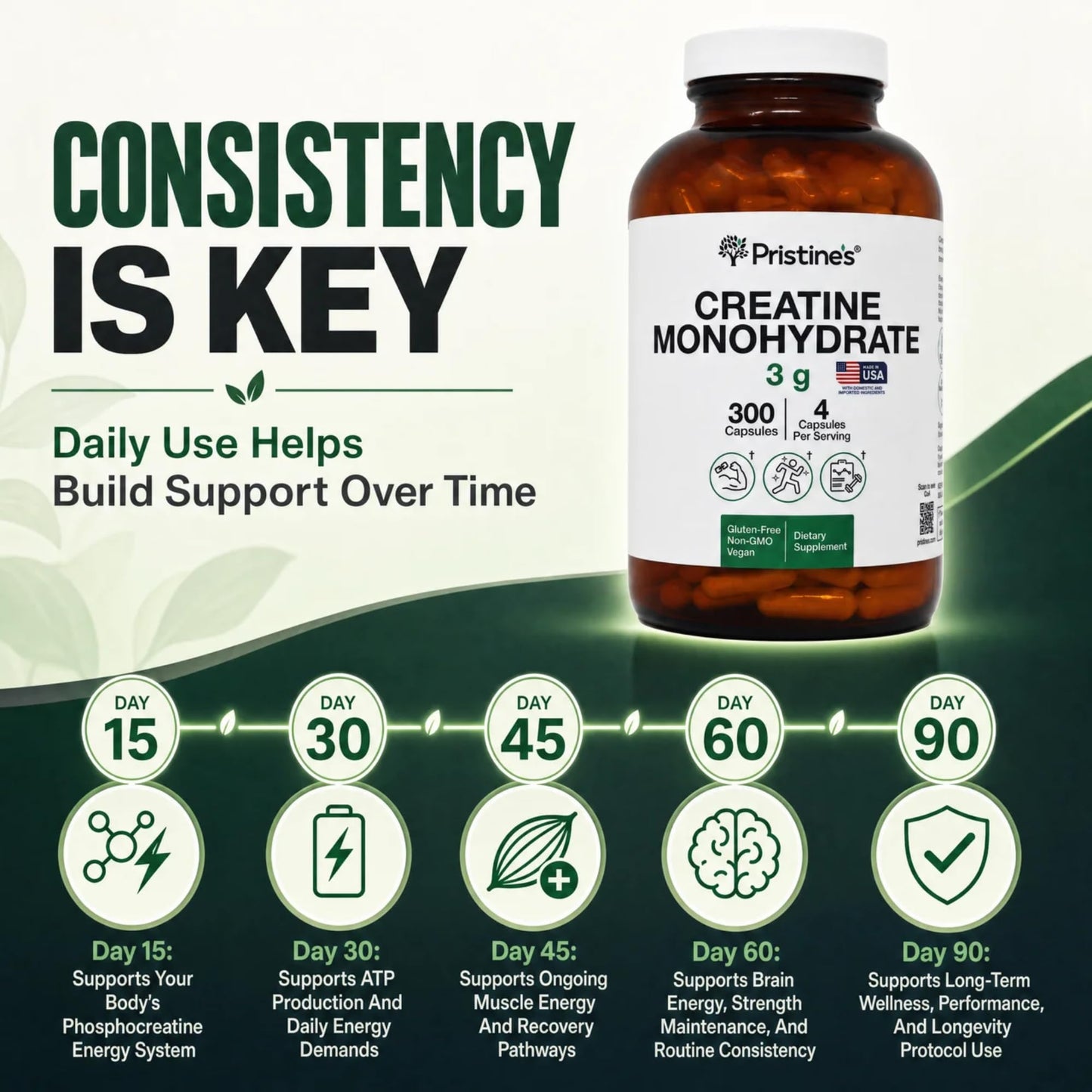 PRISTINE'S Creatine Monohydrate Capsules for Women & Men - NSF Certified 75 Day Supply 3G Creatine Pills for Women - Cognitive & Athletic Performance Support