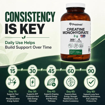 PRISTINE'S Creatine Monohydrate Capsules for Women & Men - NSF Certified 75 Day Supply 3G Creatine Pills for Women - Cognitive & Athletic Performance Support