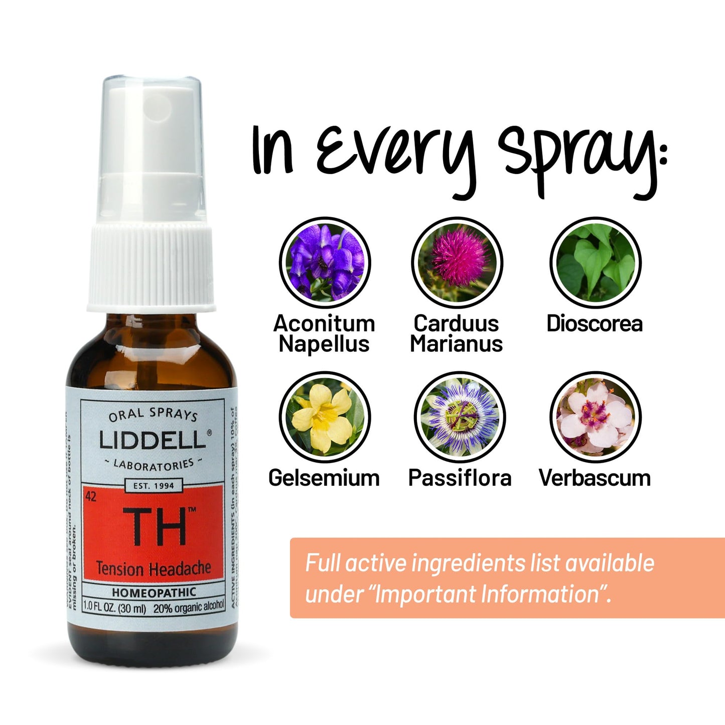 Liddell Homeopathic Tension Headache, 1 Ounce LiddellBuy Supplements Australia